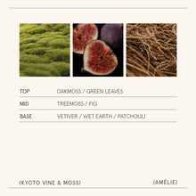 Load image into Gallery viewer, La Jolie Muse Amélie Candle Collection, 19 oz
