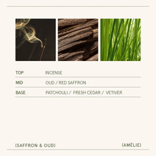 Load image into Gallery viewer, La Jolie Muse Amélie Candle Collection, 7 oz.
