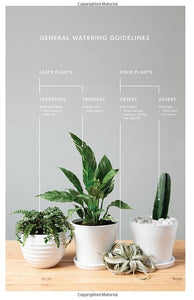 The Inspired Houseplant: Transform Your Home with Indoor Plants from Kokedama to Terrariums and Water Gardens to Edibles